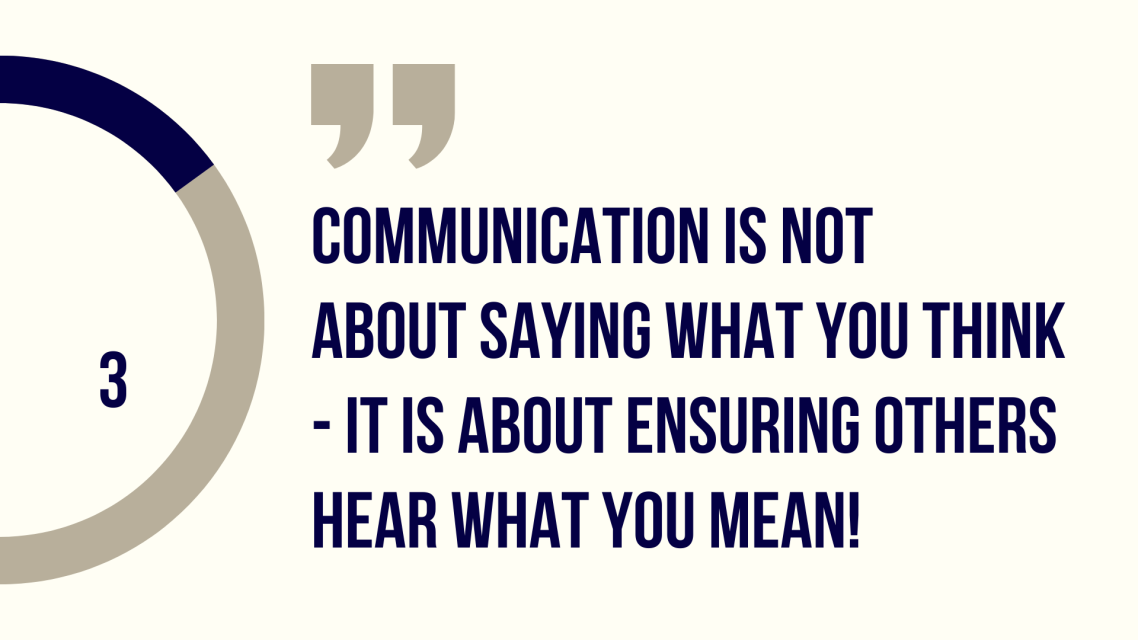 Zitat über effektive Kommunikation und deren Bedeutung für das Verständnis.