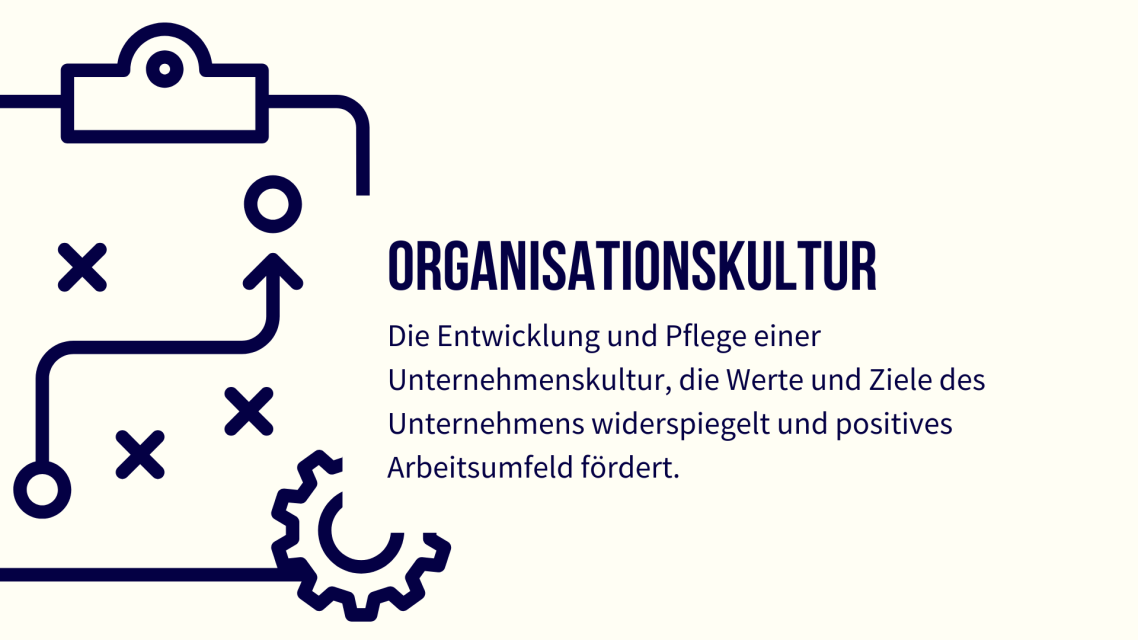 Organisationskultur: Entwicklung der Unternehmenswerte und -ziele im Arbeitsumfeld.