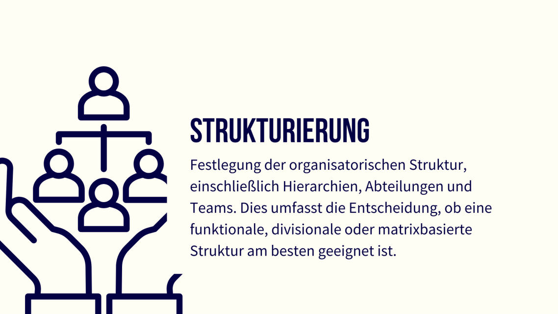 Grafik zur organisatorischen Struktur mit Symbolen für Personen und Teams.