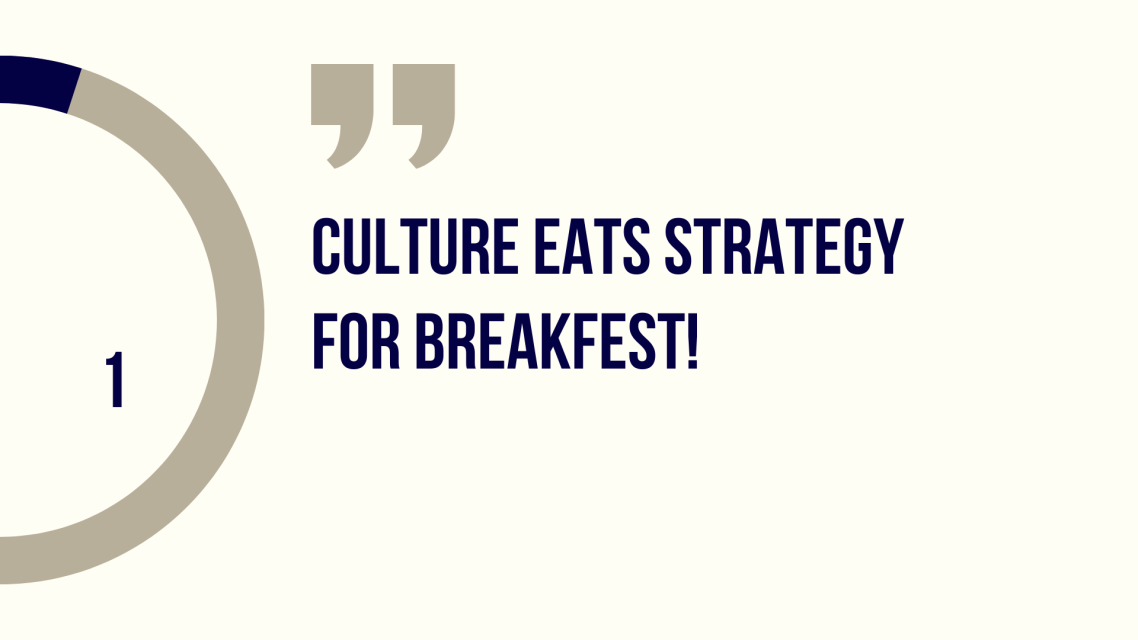 Text: "Culture eats strategy for Frühstück!" in a modern font on a light background.